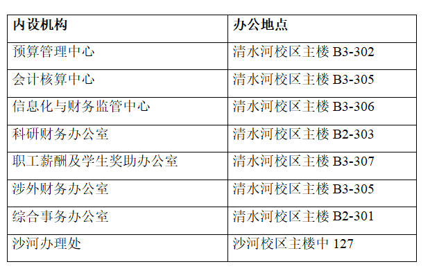 QQ截图20180507115127.png